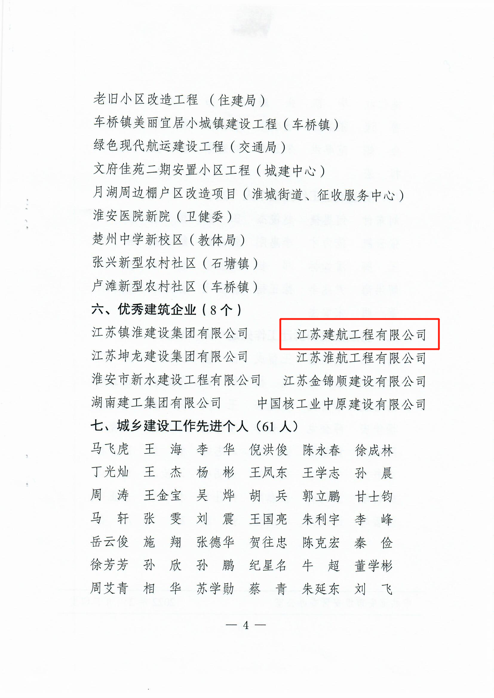 江苏建航被评为“2021年度优秀建筑企业”